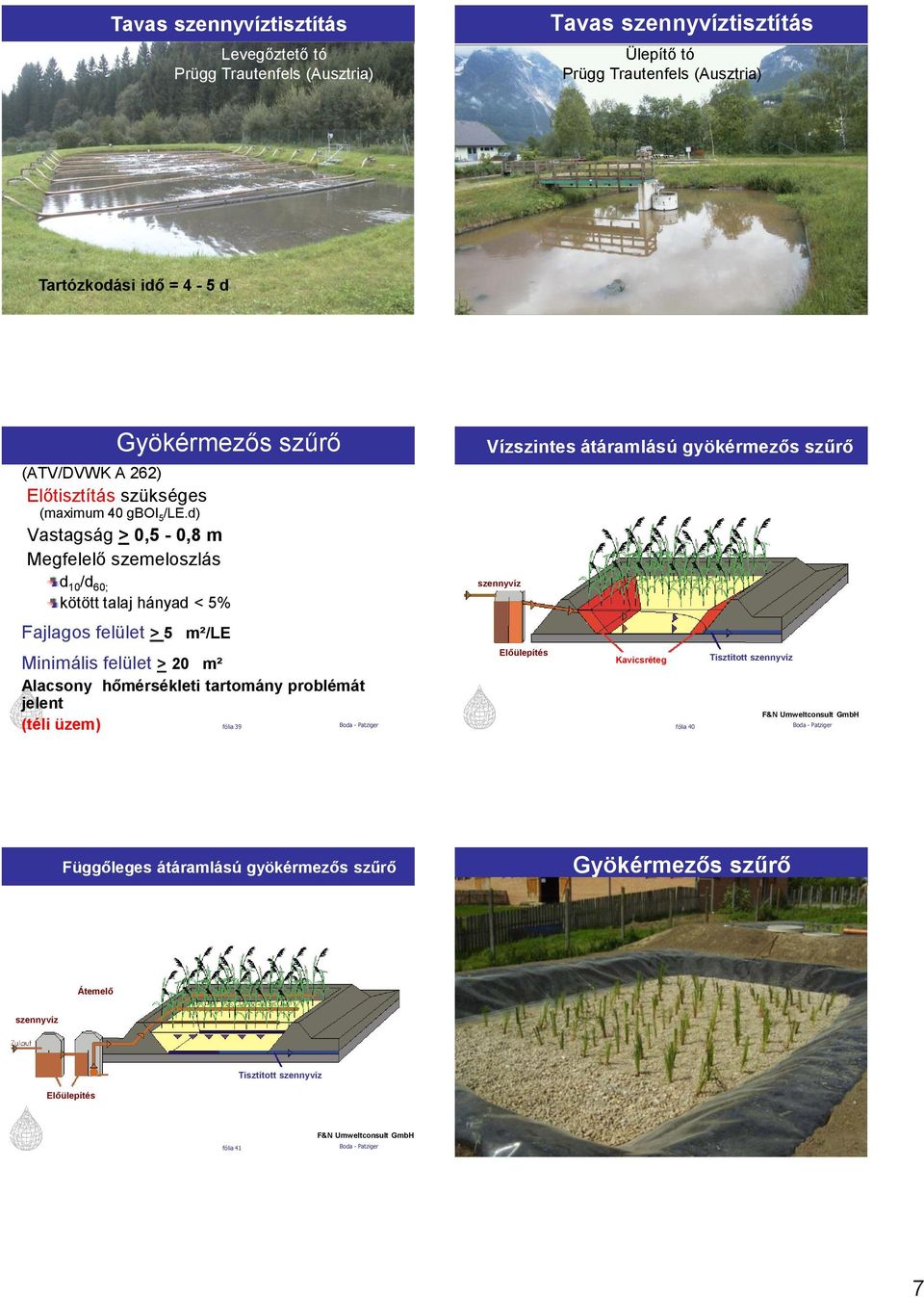 d) Vastagság > 0,5-0,8 m Megfelelő szemeloszlás d 10 /d 60; kötött talaj hányad < 5% Fajlagos felület > 5 m²/le Minimális felület > 20 m² Alacsony hőmérsékleti