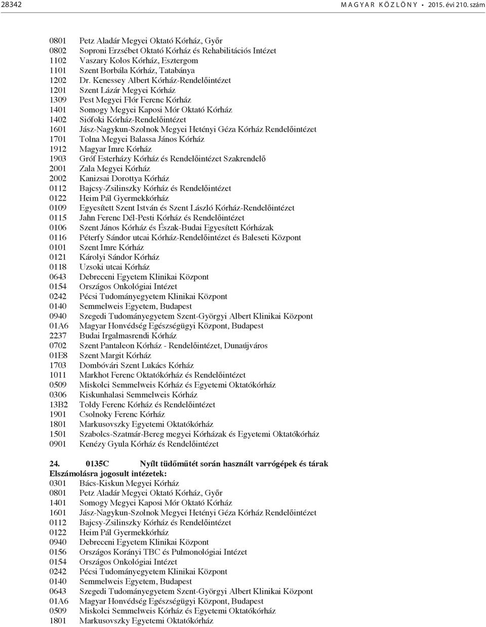 Kenessey Albert Kórház-Rendelőintézet 1201 Szent Lázár Megyei Kórház 1309 Pest Megyei Flór Ferenc Kórház 1401 Somogy Megyei Kaposi Mór Oktató Kórház 1402 Siófoki Kórház-Rendelőintézet 1601