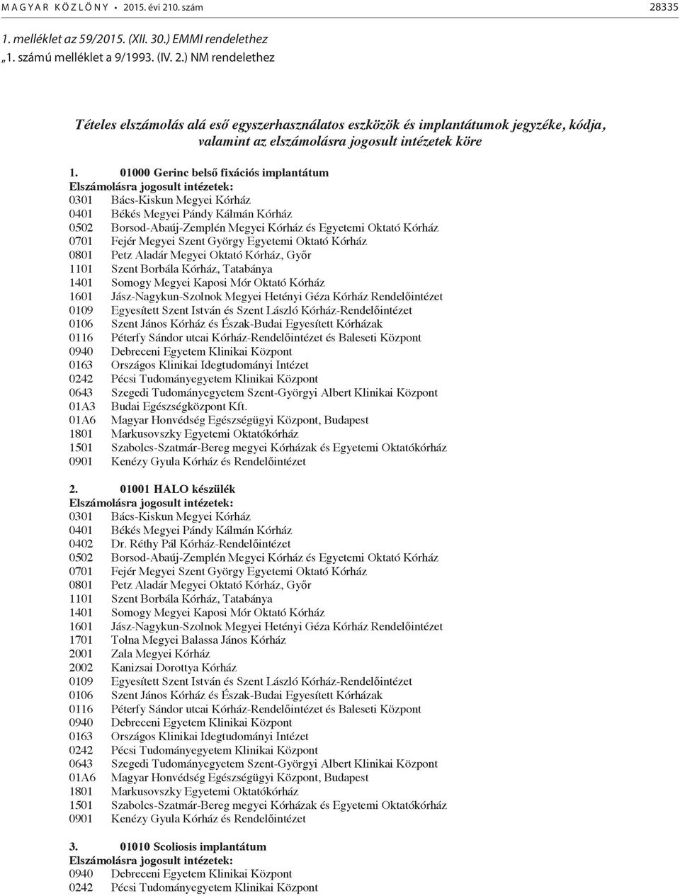 ) NM rendelethez Tételes elszámolás alá eső egyszerhasználatos eszközök és implantátumok jegyzéke, kódja, valamint az elszámolásra jogosult intézetek köre 1.