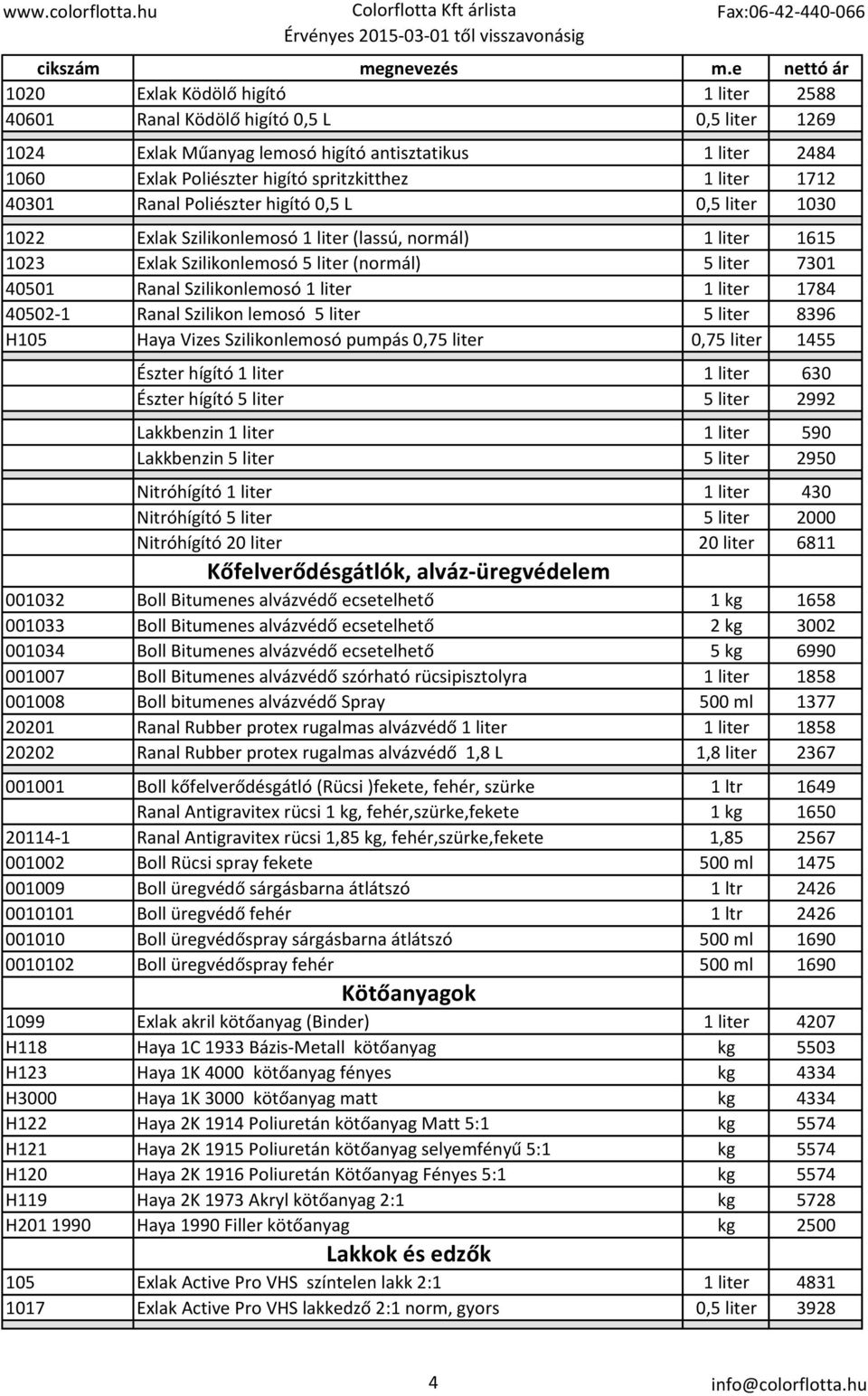 Szilikonlemosó 1 liter 1 liter 1784 40502-1 Ranal Szilikon lemosó 5 liter 5 liter 8396 H105 Haya Vizes Szilikonlemosó pumpás 0,75 liter 0,75 liter 1455 Észter hígító 1 liter 1 liter 630 Észter hígító