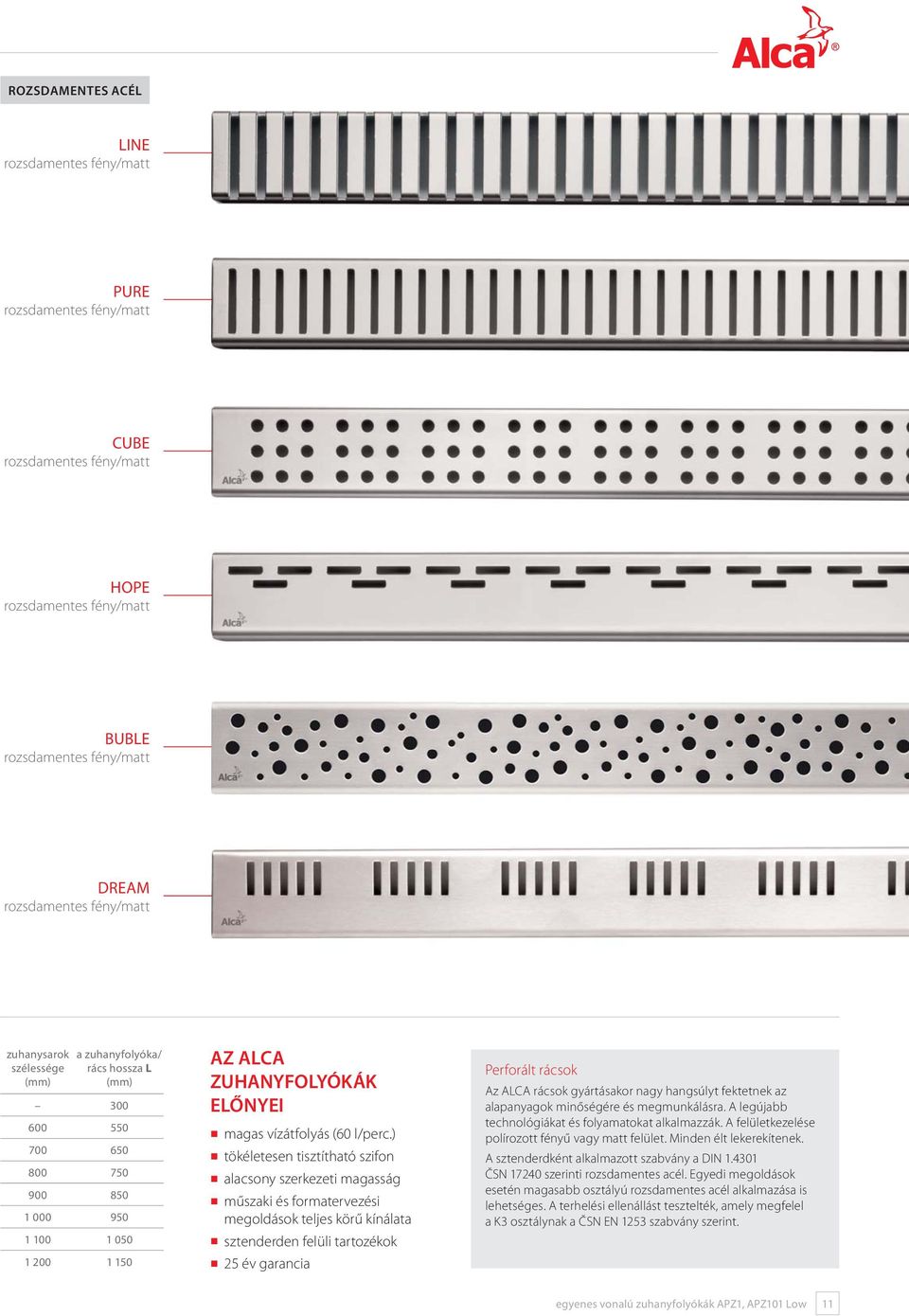 ) tökéletesen tisztítható szifon alacsony szerkezeti magasság műszaki és formatervezési megoldások teljes körű kínálata sztenderden felüli tartozékok 25 év garancia Perforált rácsok Az ALCA rácsok