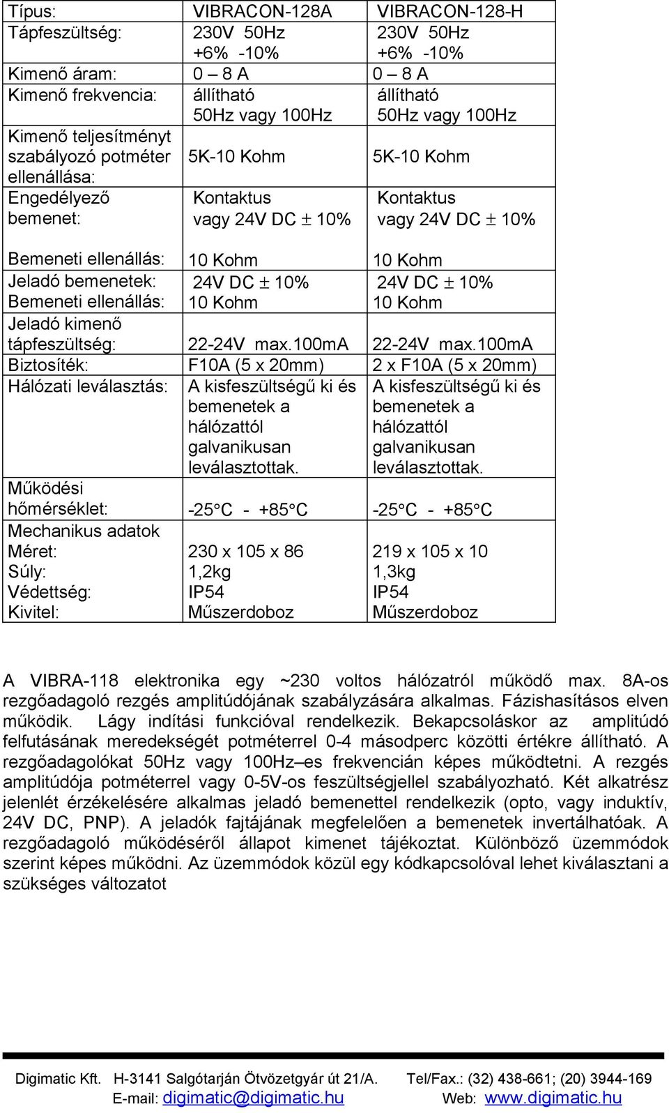 Méret: Súly: Védettség: Kivitel: VIBRAC-128-H 230V 50Hz +6% -10% 0 8A állítható 50Hz vagy 100Hz 5K-10 Kohm Kontaktus vagy 24V DC ± 10% 10 Kohm 24V DC ± 10% 10 Kohm 10 Kohm 24V DC ± 10% 10 Kohm 22-24V