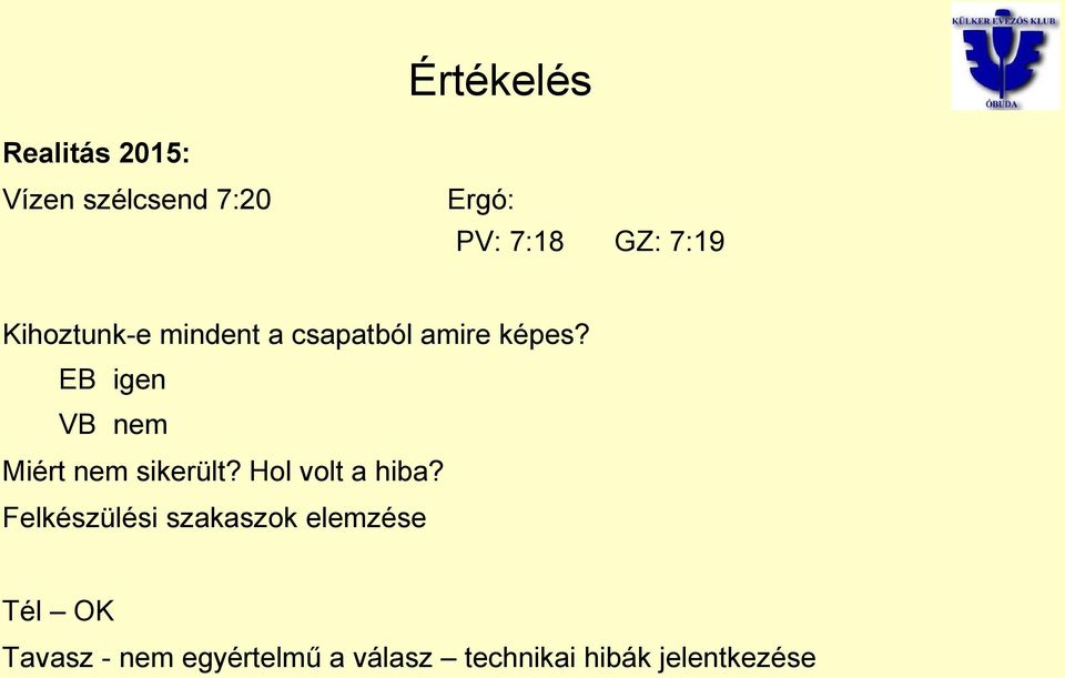 EB igen VB nem Miért nem sikerült? Hol volt a hiba?