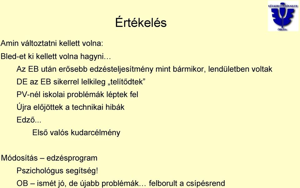 PV-nél iskolai problémák léptek fel Újra előjöttek a technikai hibák Edző.