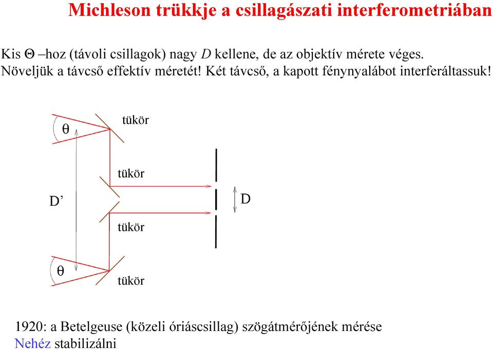 Növeljük a távcső effektív méretét!