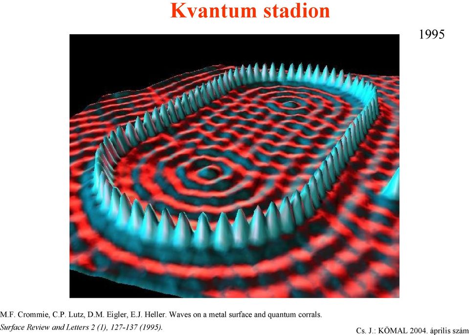 Waves on a metal surface and quantum corrals.