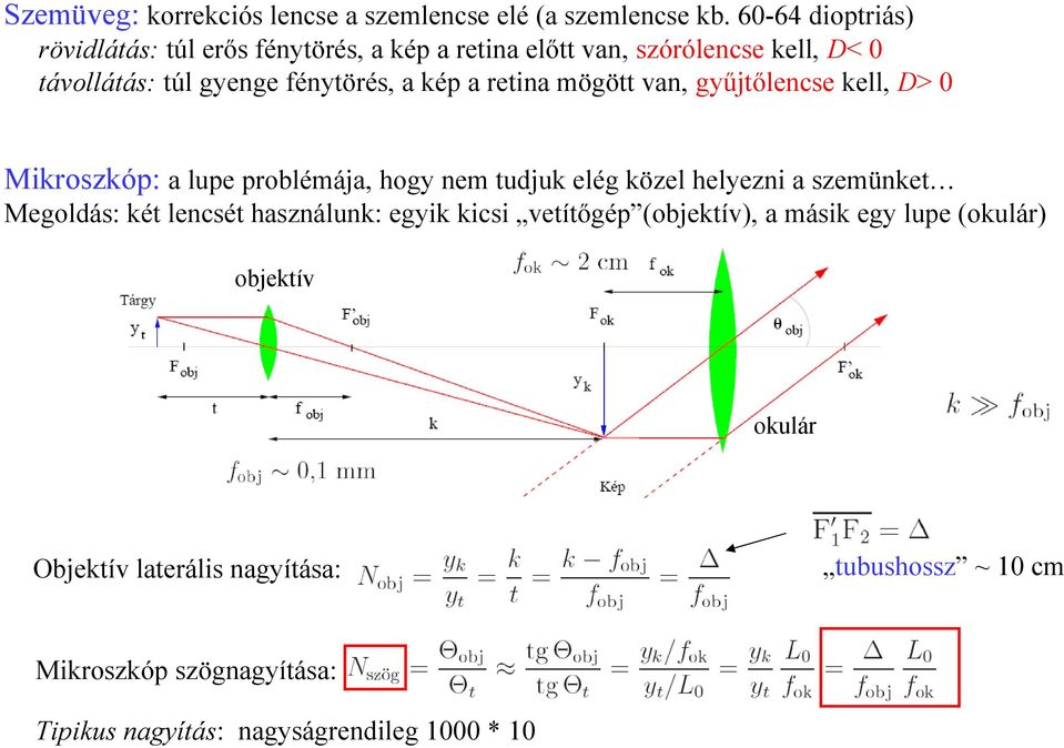 a retina mögött van, gyűjtőlencse kell, D> 0 Mikroszkóp: a lupe problémája, hogy nem tudjuk elég közel helyezni a szemünket Megoldás: két