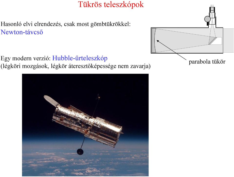 verzió: Hubble-űrteleszkóp (légköri mozgások,