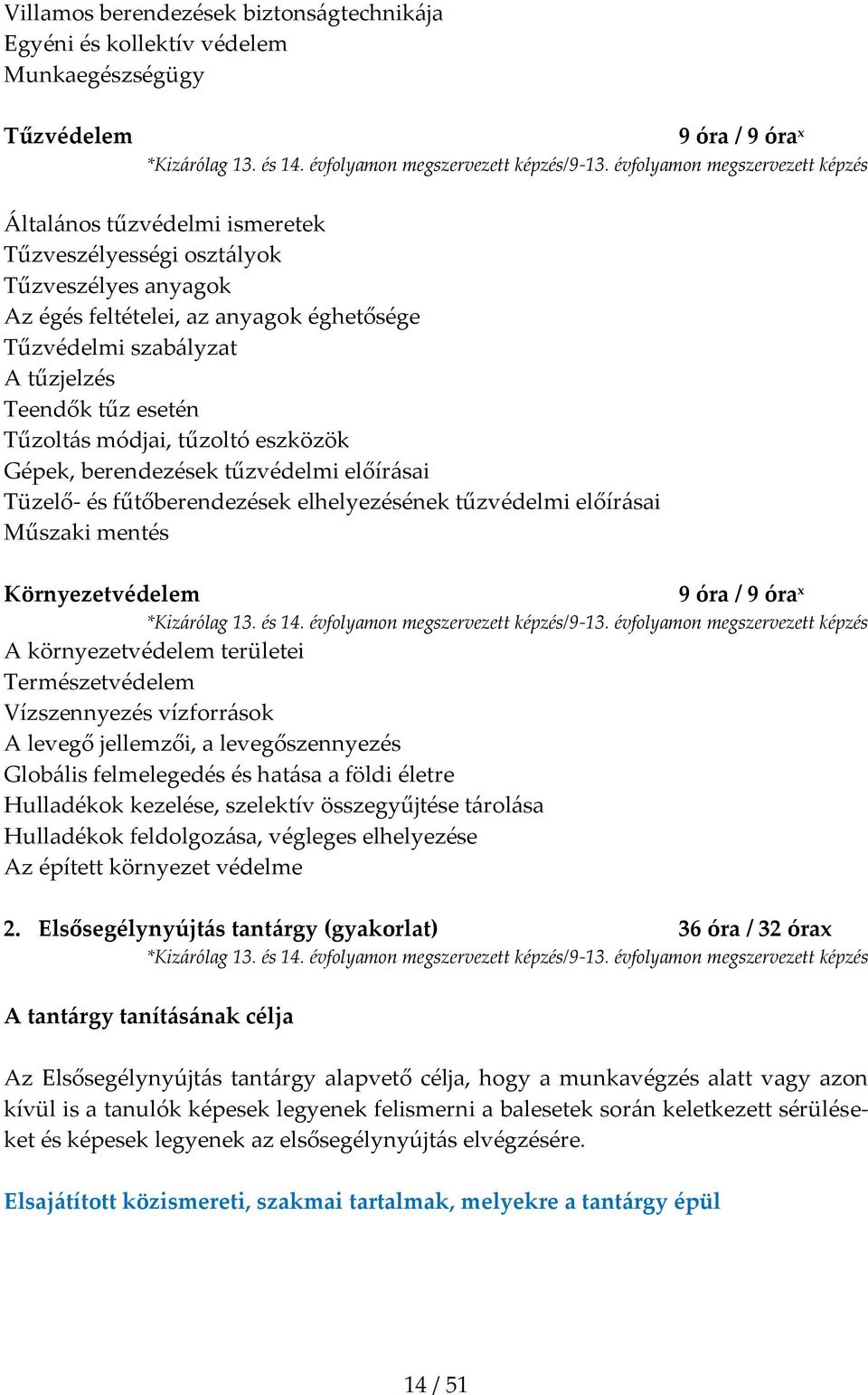 elhelyezésének tűzvédelmi előírásai Műszaki mentés Környezetvédelem 9 óra / 9 óra x A környezetvédelem területei Természetvédelem Vízszennyezés vízforrások A levegő jellemzői, a levegőszennyezés