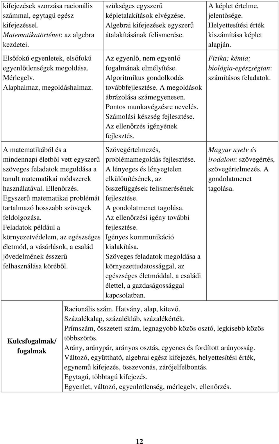 Egyszerű matematikai problémát tartalmazó hosszabb szövegek feldolgozása.