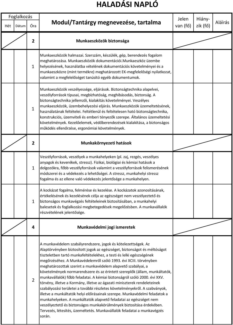 egyéb dokumentumok. Munkaeszközök veszélyessége, eljárások. Biztonságtechnika alapelvei, veszélyforrások típusai, megbízhatóság, meghibásodás, biztonság.