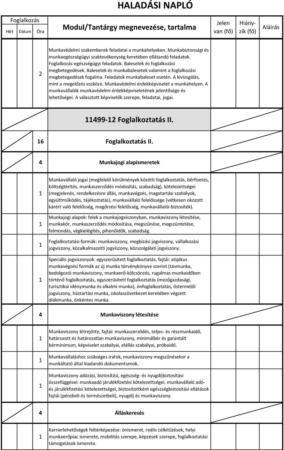 Munkavédelmi érdekképviselet a munkahelyen. A munkavállalók munkavédelmi érdekképviseletének jelentősége és lehetőségei. A választott képviselők szerepe, feladatai, jogai.