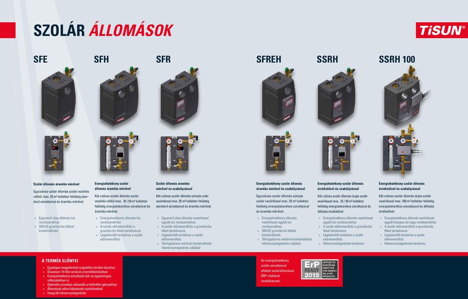 25 / 50 m² kollektor felületig energiatakarékos szivattyúval és áramlás mérővel. Szolár állomás áramlás mérővel és szabályzással Két csöves-szolár állomás szimpla zolár vezérléssel max.
