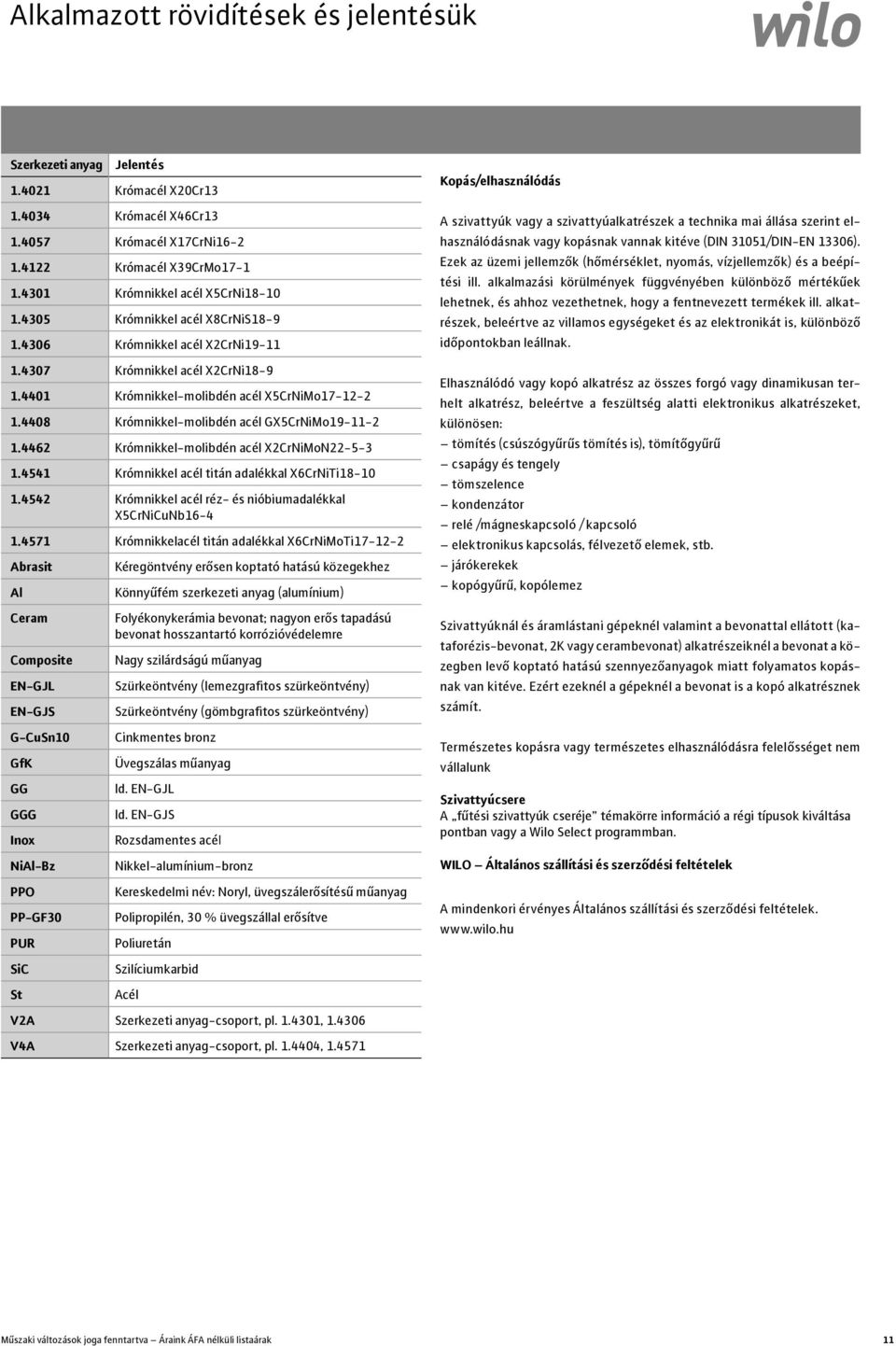 4408 Krómnikkel-molibdén acél GX5CrNiMo19-11-2 1.4462 Krómnikkel-molibdén acél X2CrNiMoN22-5-3 1.4541 Krómnikkel acél titán adalékkal X6CrNiTi18-10 1.