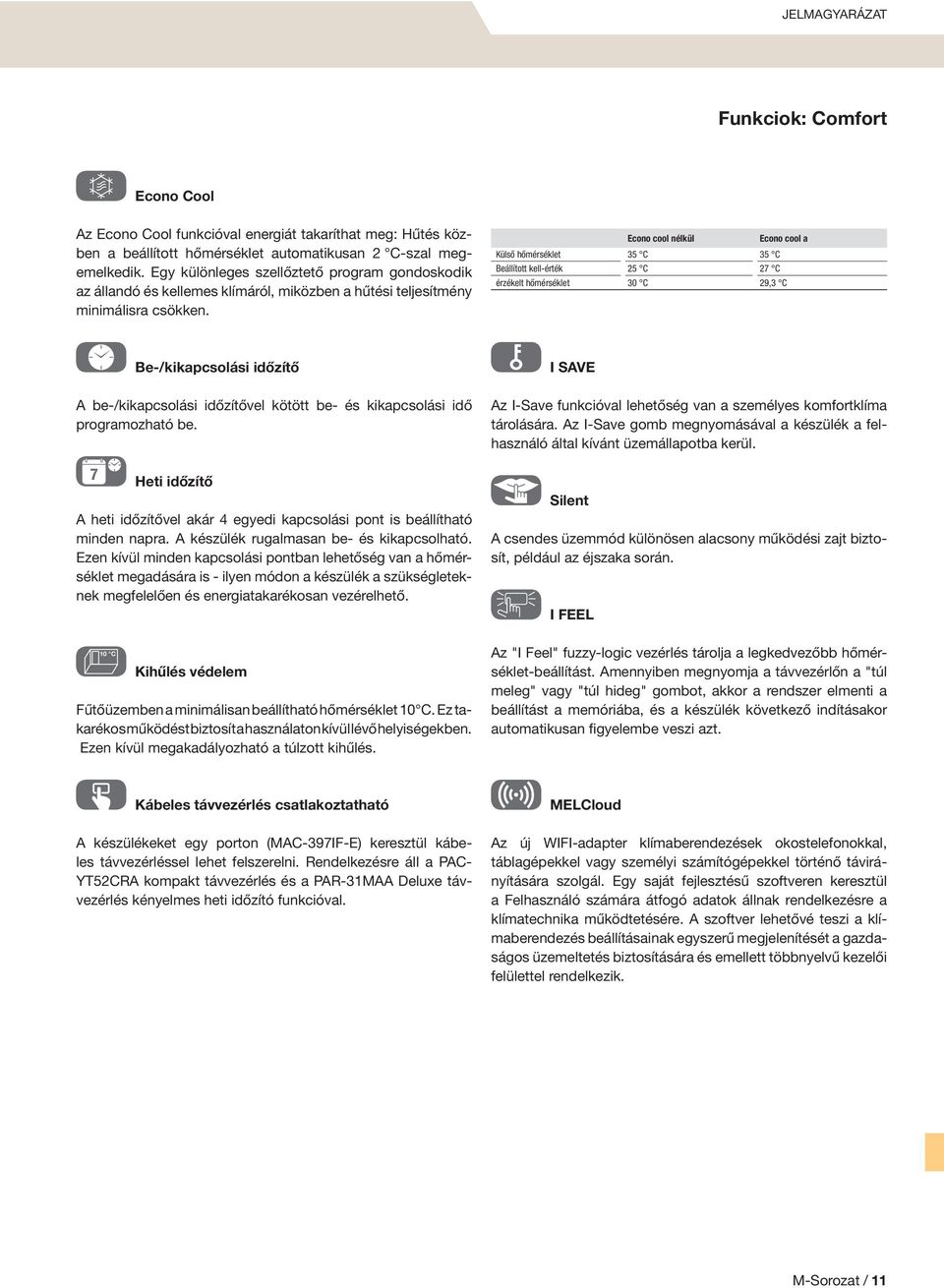 Econo cool nélkül Econo cool a Külső hőmérséklet 35 C 35 C Beállított kell-érték 25 C 27 C érzékelt hőmérséklet 30 C 29,3 C ON/OFF Be-/kikapcsolási időzítő I SAVE I SAVE A be-/kikapcsolási időzítővel