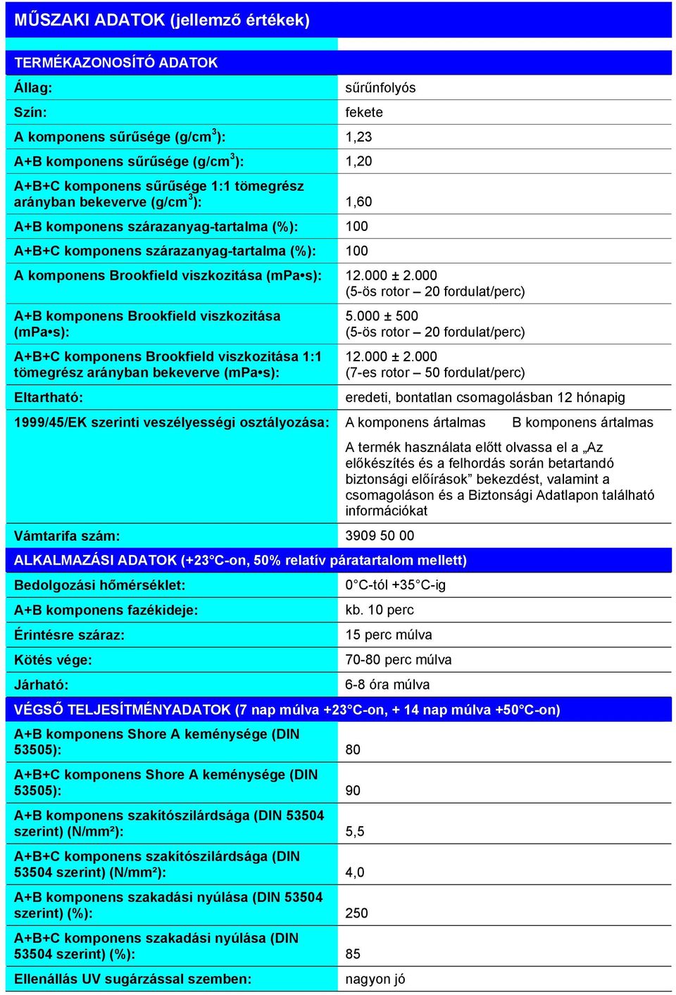 000 (5-ös rotor 20 fordulat/perc) A+B komponens Brookfield viszkozitása (mpa s): A+B+C komponens Brookfield viszkozitása 1:1 tömegrész arányban bekeverve (mpa s): Eltartható: 1999/45/EK szerinti