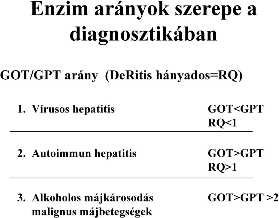 Vírusos hepatitis GOT<GPT RQ<1 2.