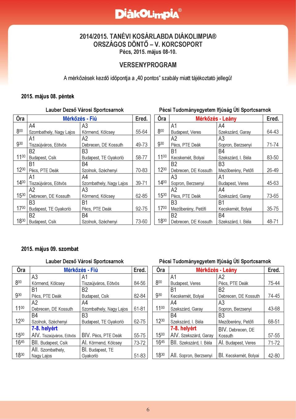 8 00 Szombathely, Nagy Lajos Körmend, Kölcsey 55-64 8 00 Budapest, Veres Szekszárd, Garay 64-43 9 30 Tiszaújváros, Eötvös 49-73 9 30, PTE Deák Sopron, Berzsenyi 71-74 11 00 Budapest, TE Gyakorló