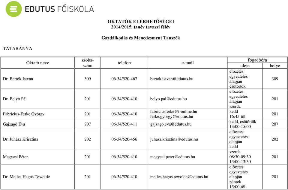 hu Gajzágó Éva 207 06-34/520-411 gajzago.eva@edutus.hu Dr. Juhász Krisztina 202 06-34/520-456 juhasz.krisztina@edutus.