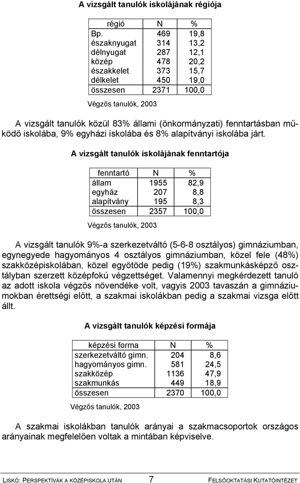 iskolába, 9% egyházi iskolába és 8% alapítványi iskolába járt.