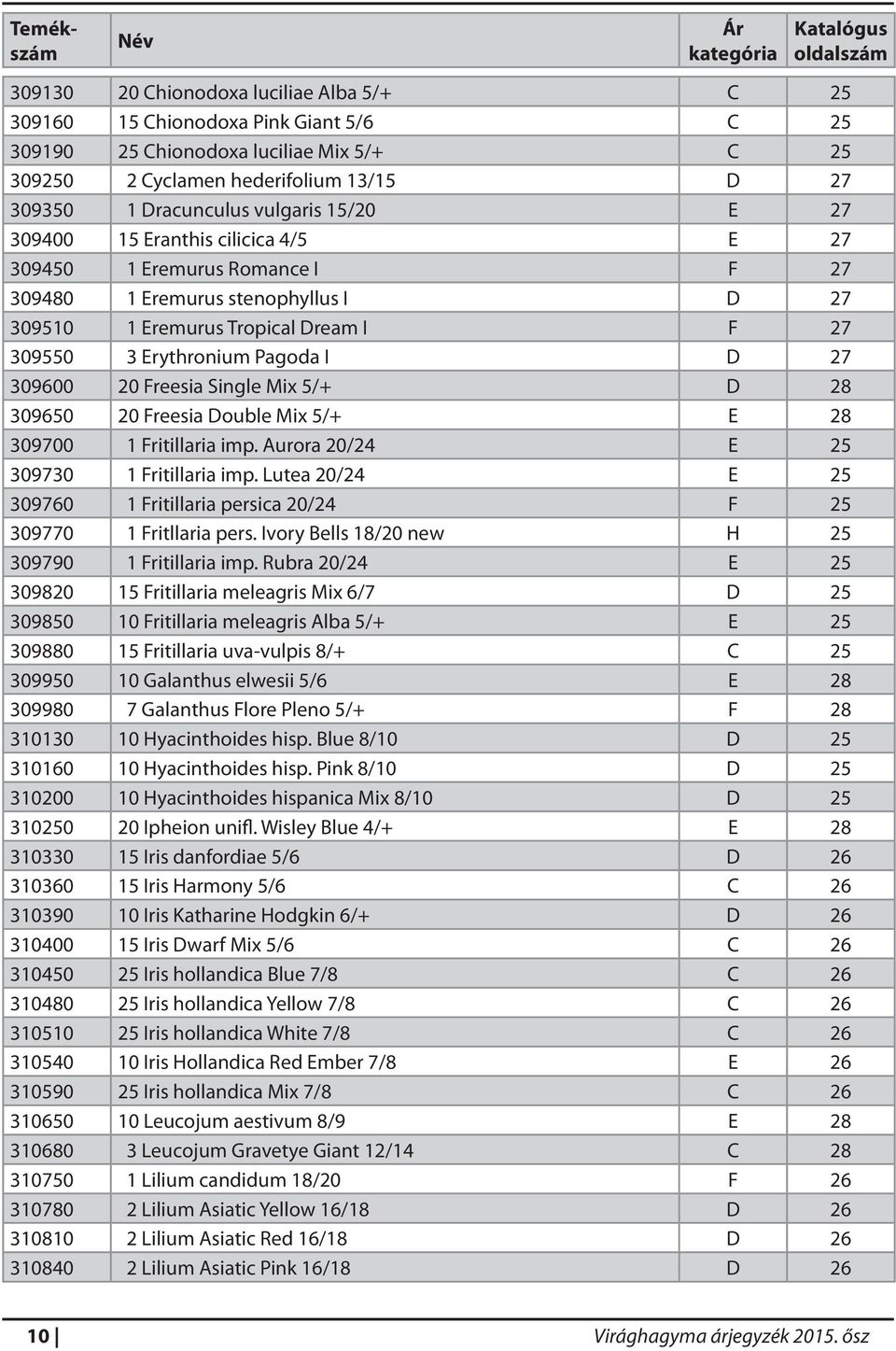 309600 20 Freesia Single Mix 5/+ D 28 309650 20 Freesia Double Mix 5/+ E 28 309700 1 Fritillaria imp. Aurora 20/24 E 25 309730 1 Fritillaria imp.