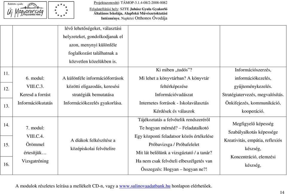 Keresd a forrást közötti eligazodás, keresési stratégiák bemutatása feltérképezése Információvadászat gyűjteménykezelés. Stratégiatervezés, megvalósítás. 13.