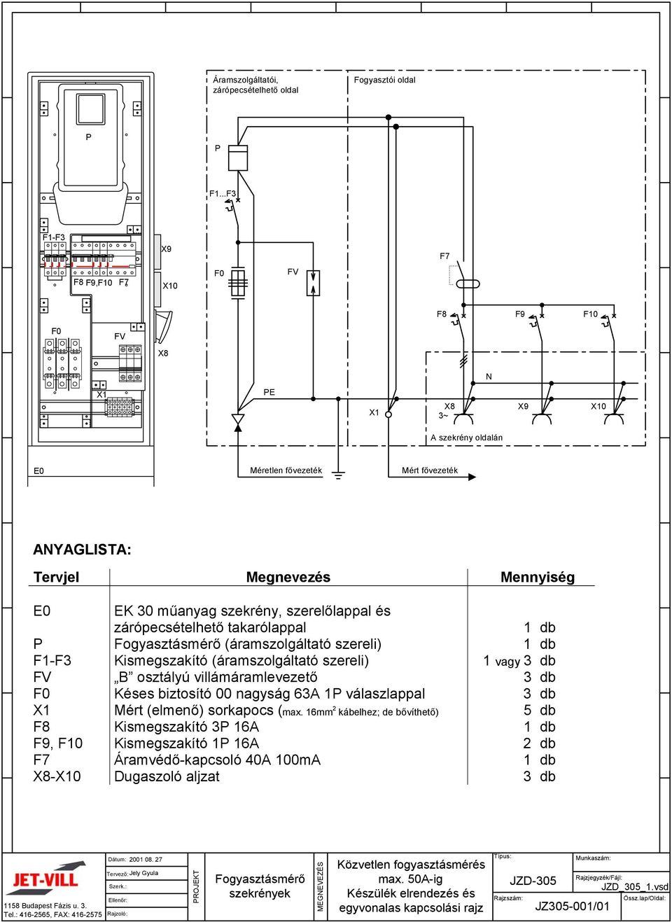 válaszlappal 3 db Mért (elmenő) sorkapocs (max.