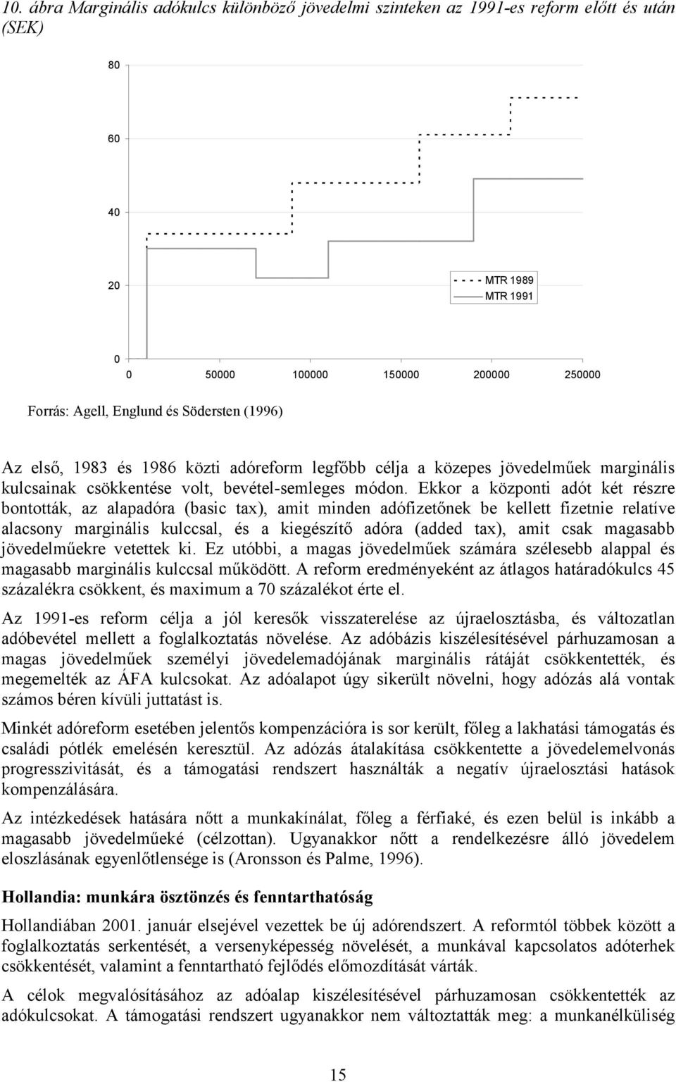 Ekkor a központi adót két részre bontották, az alapadóra (basic tax), amit minden adófizetőnek be kellett fizetnie relatíve alacsony marginális kulccsal, és a kiegészítő adóra (added tax), amit csak