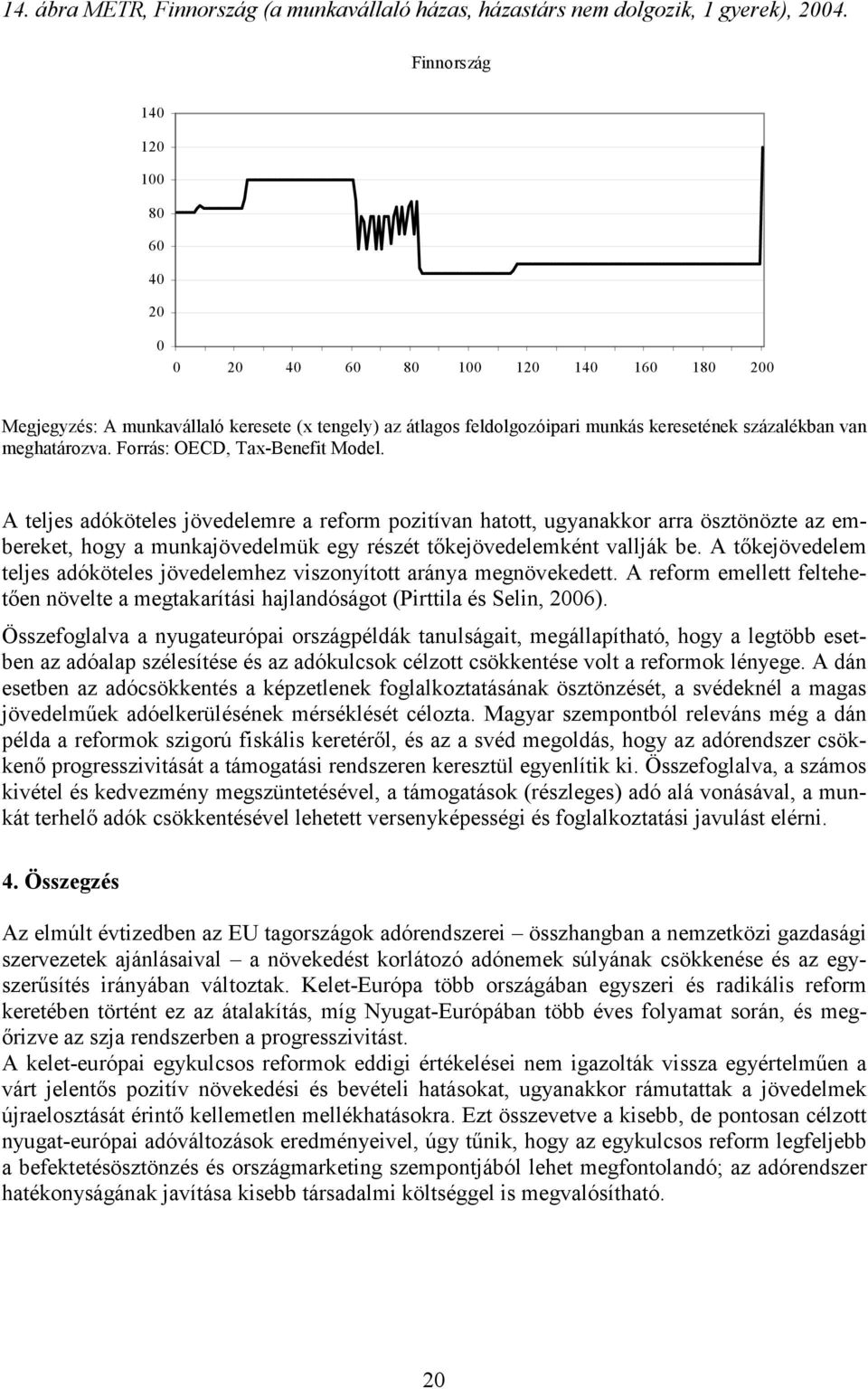 Forrás: OECD, Tax-Benefit Model. A teljes adóköteles jövedelemre a reform pozitívan hatott, ugyanakkor arra ösztönözte az embereket, hogy a munkajövedelmük egy részét tőkejövedelemként vallják be.