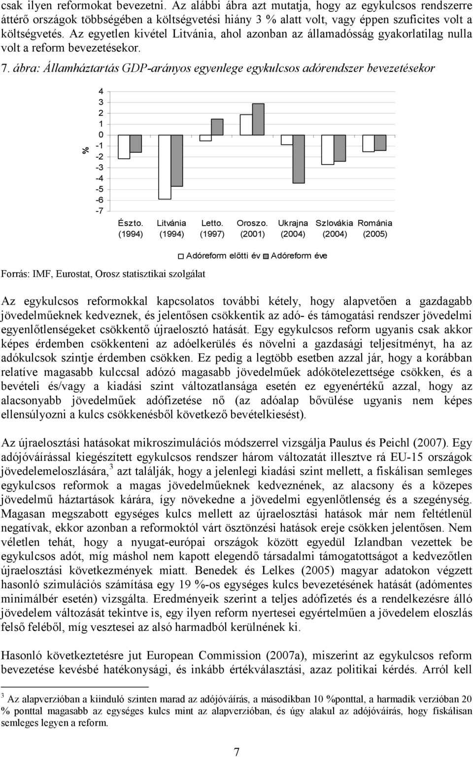 ábra: Államháztartás GDP-arányos egyenlege egykulcsos adórendszer bevezetésekor % 4 3 2 1-1 -2-3 -4-5 -6-7 Észto. (1994) Litvánia (1994) Letto. (1997) Oroszo.