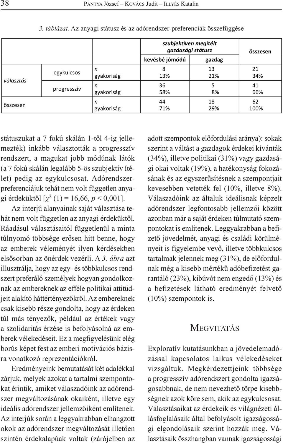 13% 36 58% 44 71% gazdag 13 21% 5 8% 18 29% összesen 21 34% 41 66% 62 100% státuszukat a 7 fokú skálán 1-től 4-ig jellemezték) inkább választották a progresszív rendszert, a magukat jobb módúnak