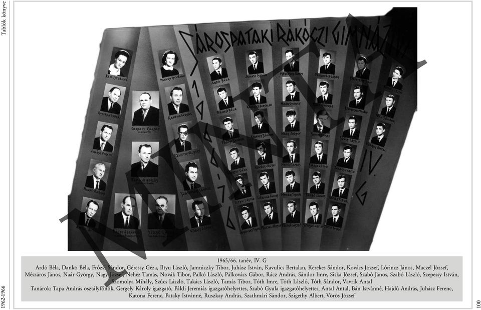 Naár György, Nagy József, Nehéz Tamás, Novák Tibor, Palkó László, Pálkovács Gábor, Rácz András, Sándor Imre, Siska József, Szabó János, Szabó László, Szepessy István, Szomolya Mihály, Szûcs László,