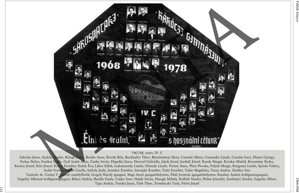 Gyula, Gaál Szabó Anna, Guthy István, Hegedûs János, Henczel Gabriella, Jakab József, Jerebák József, Kanda Margit, Karakas Matild, Keresztény Ibolya, Kertész József, Kézi József, Kocsis Erzsébet,