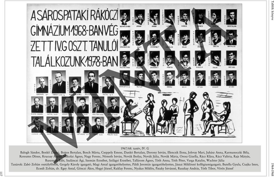 Árpád, Mikolai Ágnes, Nagy Ferenc, Németh István, Novák Ibolya, Novák Júlia, Novák Mária, Orosz Gizella, Rácz Klára, Rácz Valéria, Rajz Mátyás, Rusznyák Edit, Szalánczi Ági, Szemán Erzsébet, Szilágyi