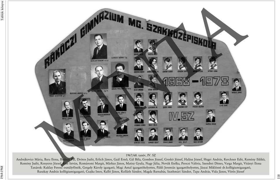 Ildikó, Kemény Judit, Kenyeres József, Kiss István, Komáromi Margit, Márkus János, Matisz Gyula, Nagy Júlia, Novák Etelka, Perecsi Valéria, Szendrei Dénes, Varga Margit, Vitányi