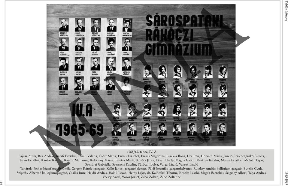 Kántor Katalin, Kántor Marianna, Kelecseny Mária, Kerekes Márta, Kovács János, Lévai Károly, Magda Gábor, Merényi Katalin, Mester Erzsébet, Molnár Lajos, Szendrei Gabriella, Szerencsi Katalin,