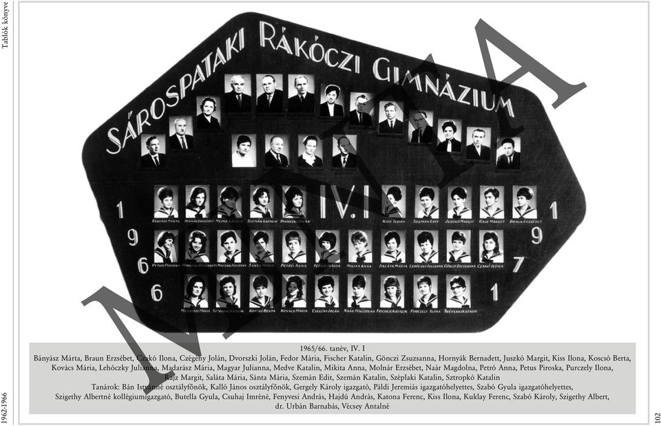 Lehóczky Julianna, Madarász Mária, Magyar Julianna, Medve Katalin, Mikita Anna, Molnár Erzsébet, Naár Magdolna, Petró Anna, Petus Piroska, Purczely Ilona, Rajz Margit, Saláta Mária, Sánta Mária,