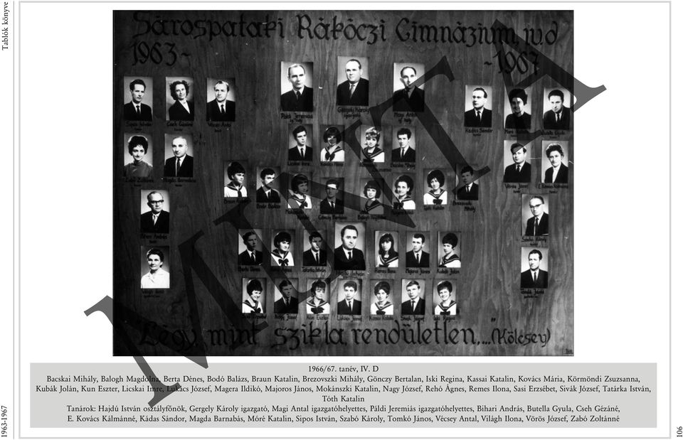 Kun Eszter, Licskai Imre, Lukács József, Magera Ildikó, Majoros János, Mokánszki Katalin, Nagy József, Rehó Ágnes, Remes Ilona, Sasi Erzsébet, Sivák József, Tatárka István, Tóth Katalin