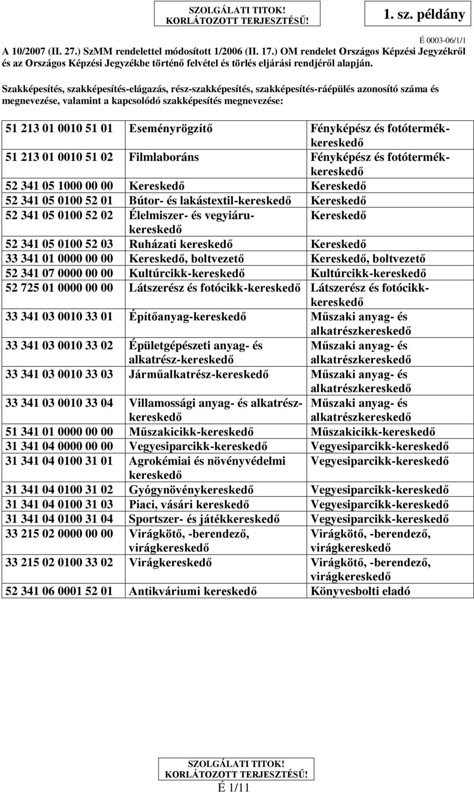 Fényképész és fotótermékkereskedő 51 213 01 0010 51 02 Filmlaboráns Fényképész és fotótermékkereskedő 52 341 05 1000 00 00 Kereskedő Kereskedő 52 341 05 0100 52 01 Bútor- és lakástextil-kereskedő