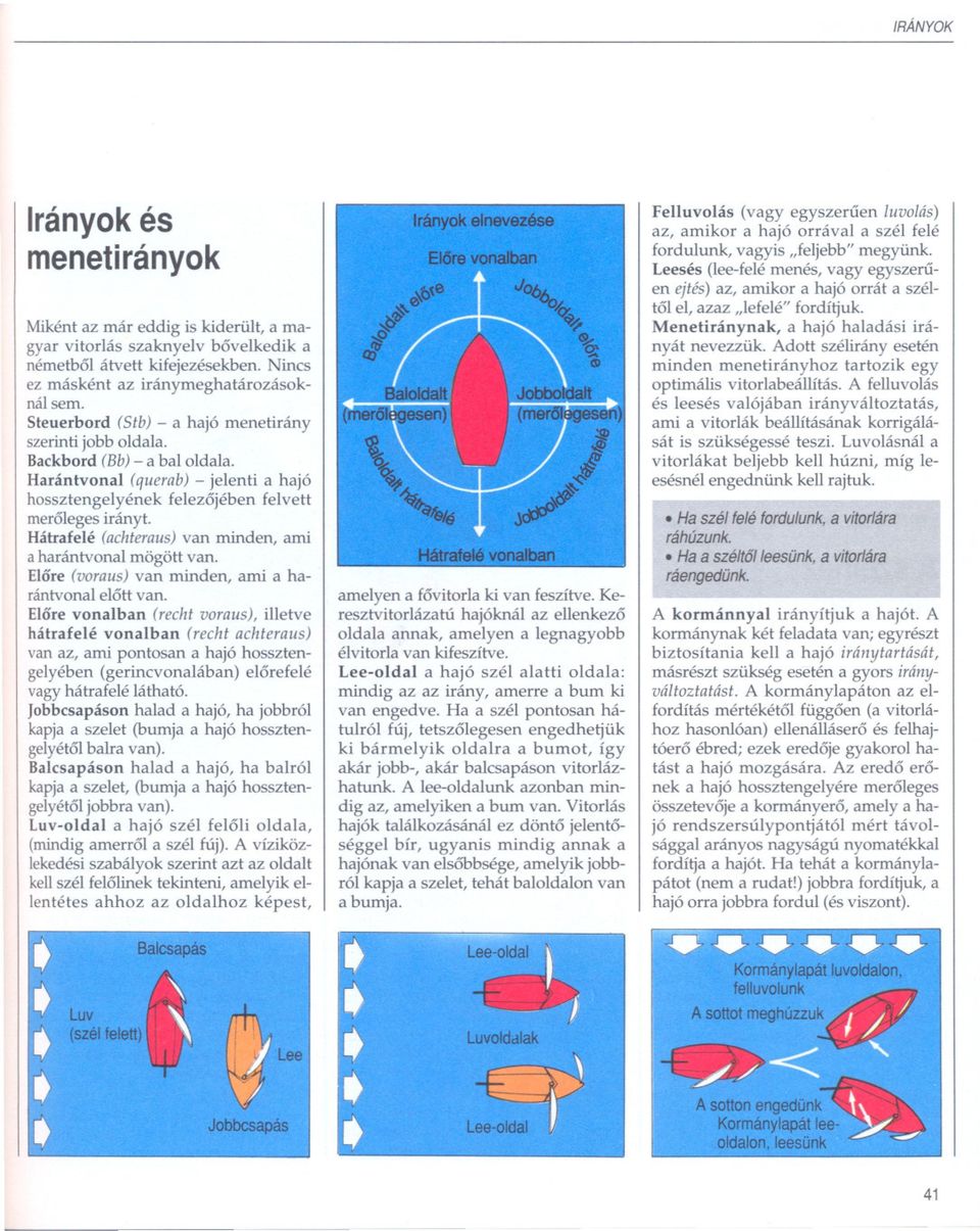 Harántvonal (querab) - jelenti a hajó hossztengelyének felezojében felvett meroleges irányt. Hátrafelé (achteraus) van minden, ami a harántvonal mögött van.
