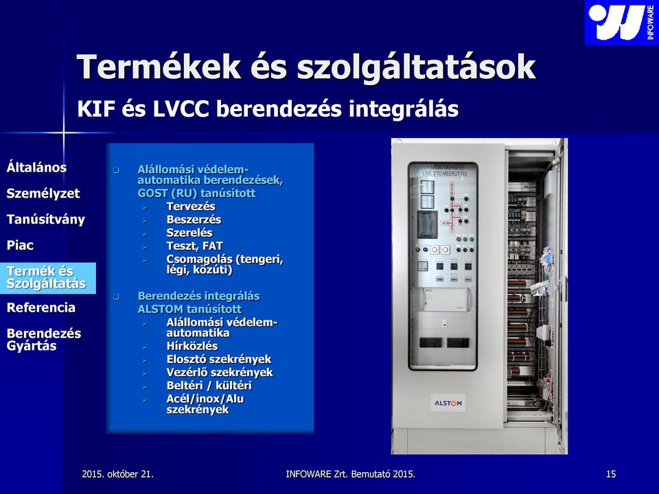 FAT Csomagolás (tengeri, légi, közúti) integrálás ALSTOM tanúsított Alállomási