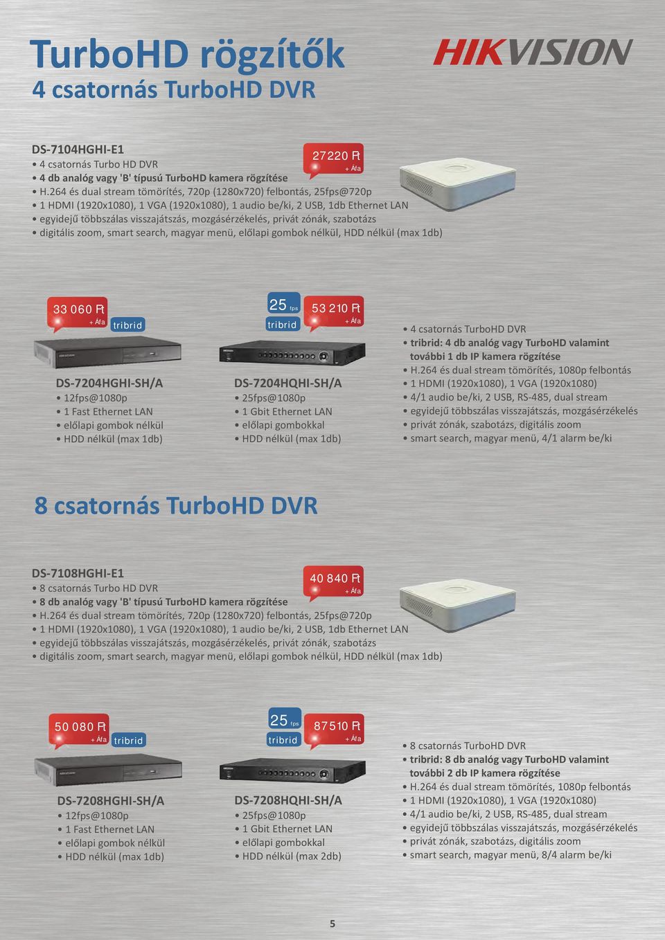 privát zónák, szabotázs digitális zoom, smart search, magyar menü, elõlapi gombok nélkül, HDD nélkül (max 1db) 33 060 Ft tribrid DS-7204HGHI-SH/A 12fps@ 1 Fast Ethernet LAN elõlapi gombok nélkül HDD