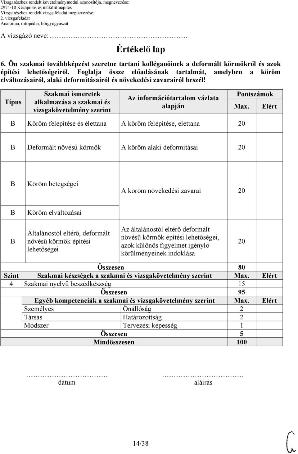 Típus Szakmai ismeretek alkalmazása a szakmai és vizsgakövetelmény szerint Az információtartalom vázlata alapján Pontszámok Max.