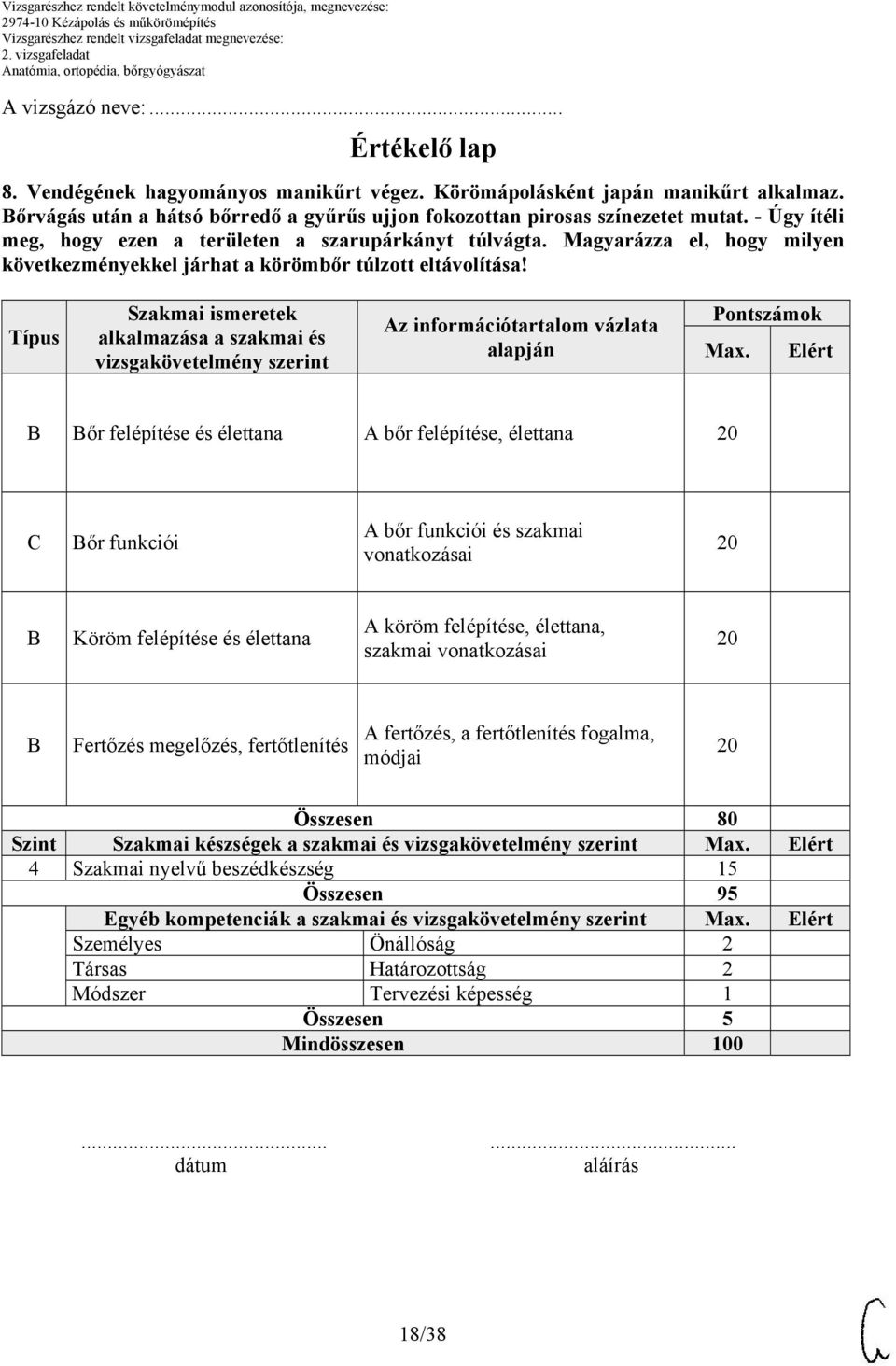 Típus Szakmai ismeretek alkalmazása a szakmai és vizsgakövetelmény szerint Az információtartalom vázlata alapján Pontszámok Max.