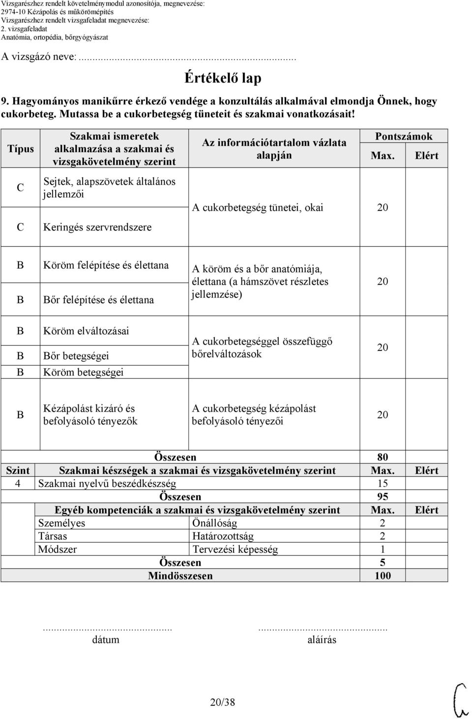 A cukorbetegség tünetei, okai Elért Köröm felépítése és élettana A köröm és a bőr anatómiája, élettana (a hámszövet részletes őr felépítése és élettana jellemzése) Köröm elváltozásai őr betegségei