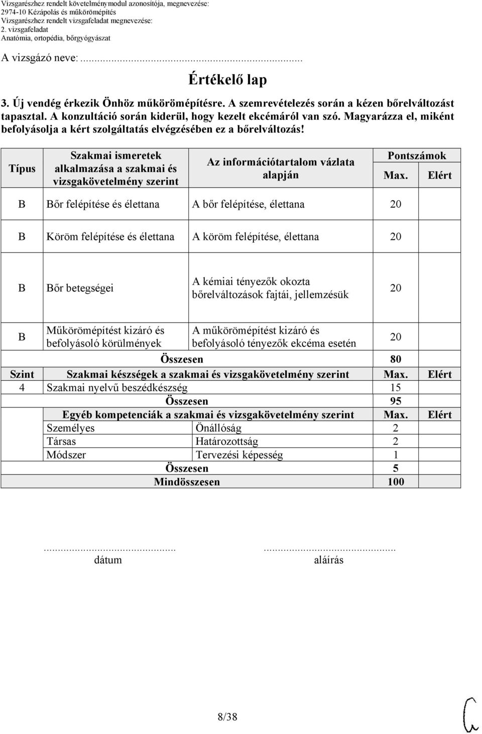 Típus Szakmai ismeretek alkalmazása a szakmai és vizsgakövetelmény szerint Az információtartalom vázlata alapján Pontszámok Max.