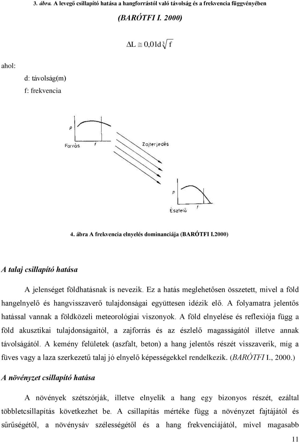 Ez a hatás meglehetősen összetett, mivel a föld hangelnyelő és hangvisszaverő tulajdonságai együttesen idézik elő. A folyamatra jelentős hatással vannak a földközeli meteorológiai viszonyok.