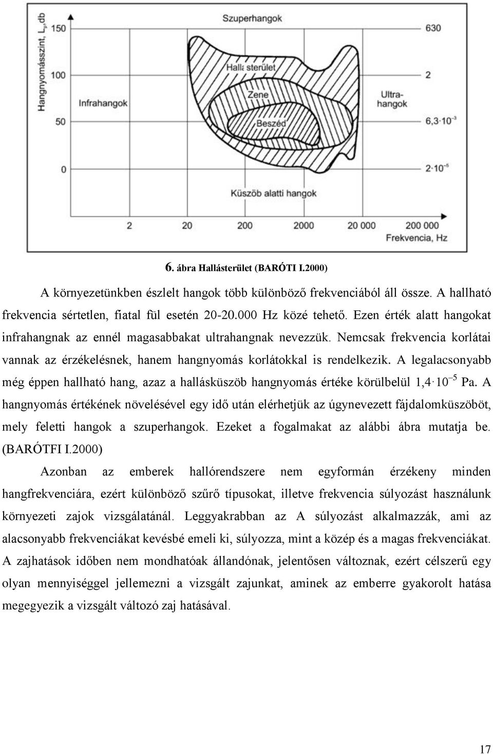 A legalacsonyabb még éppen hallható hang, azaz a hallásküszöb hangnyomás értéke körülbelül 1,4 10 5 Pa.