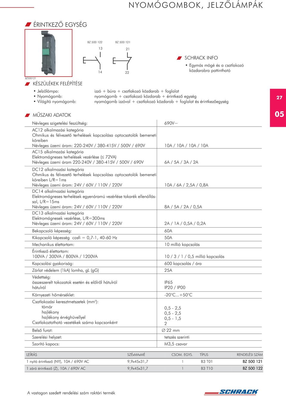 alkalmazási kategória Ohmikus és félvezetõ terhelések kapcsolása optocsatolók bemeneti köreiben Névleges üzemi áram: 220-240V / 380-45V / 500V / 690V AC5 alkalmazási kategória Elektromágneses