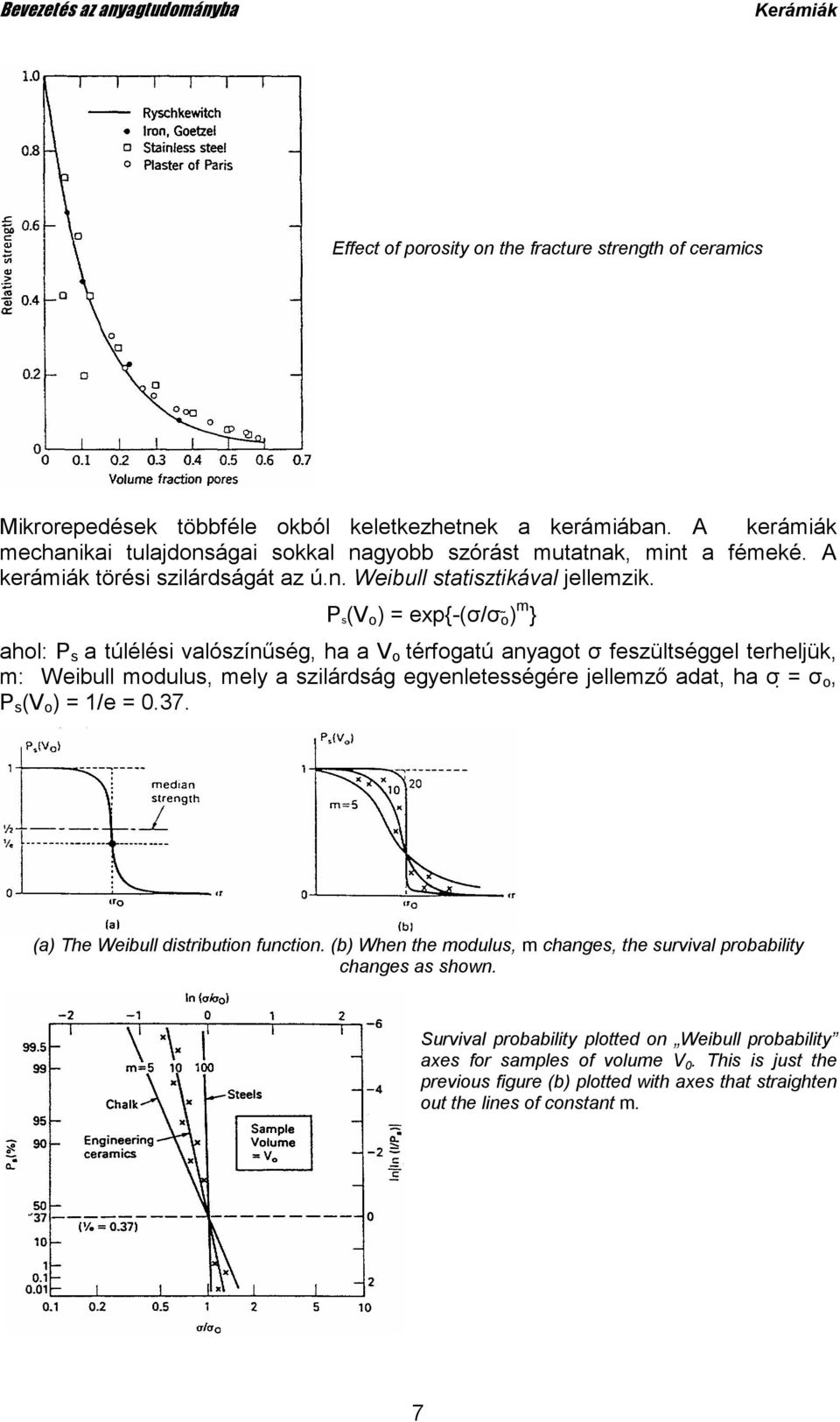 P s(v o ) = exp{-(σ/σ o ) m } ahol: P s a túlélési valószínőség, ha a V o térfogatú anyagot σ feszültséggel terheljük, m: Weibull modulus, mely a szilárdság egyenletességére jellemzı adat, ha σ = σ